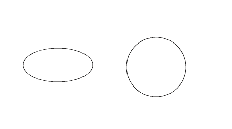 楕円を描いた結果の図